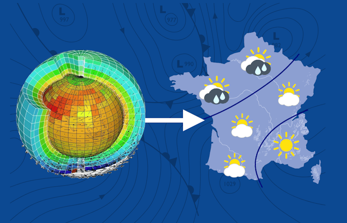 Savez-vous comment sont réalisées les prévisions météo ?