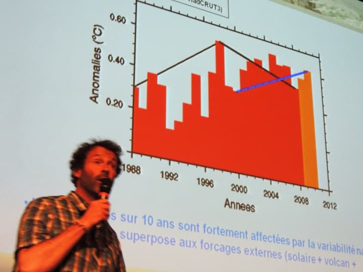 Image d'illustration pour 2014 : année la plus douce au niveau mondial ? 