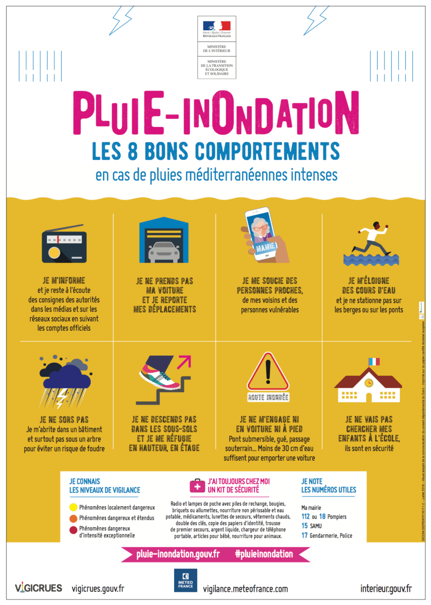Image d'illustration pour Episodes pluvieux et orageux dans le Sud : suivi et prévisions