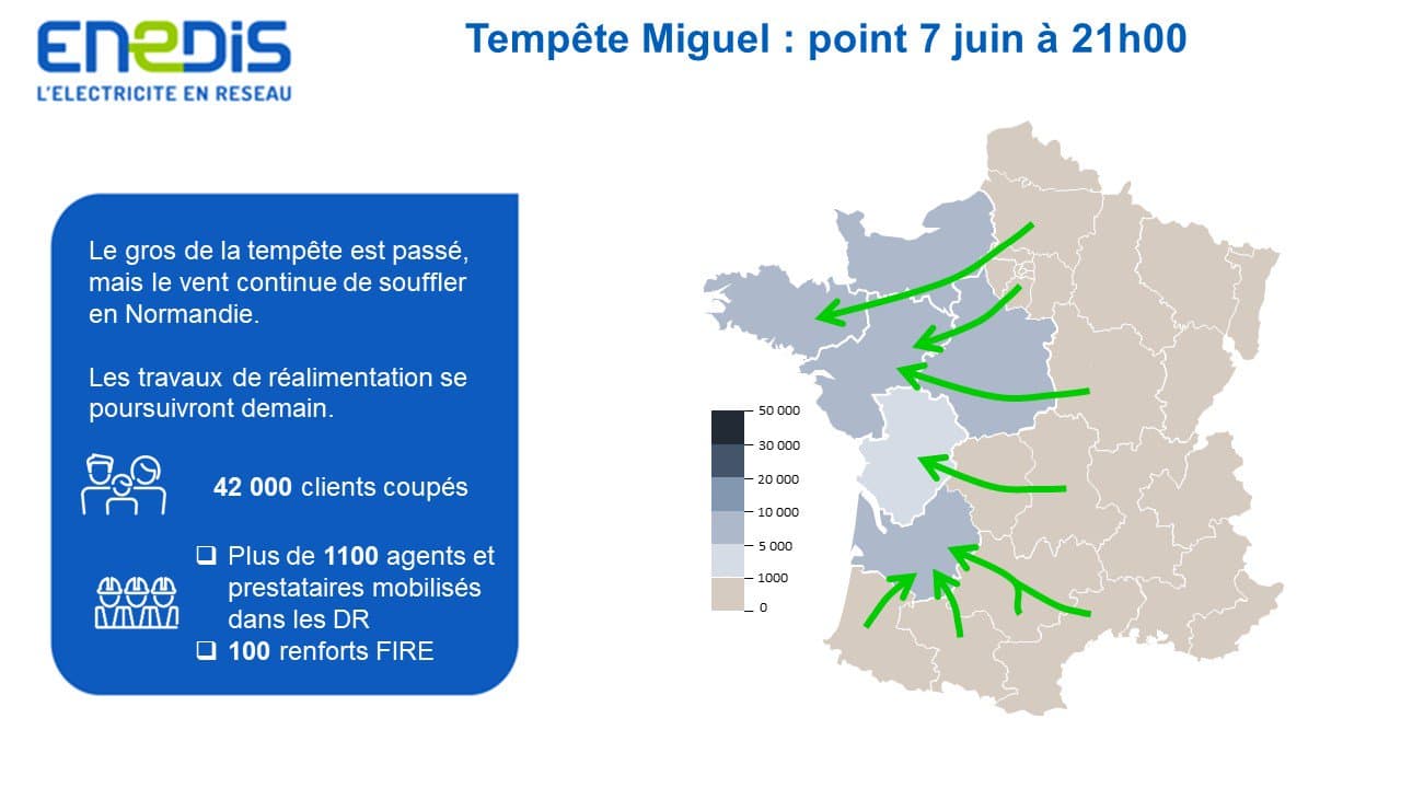 Image d'illustration pour Tempête Miguel en plein mois de juin