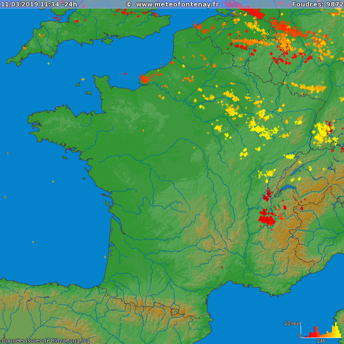 Image d'illustration pour Retour des giboulées de mars