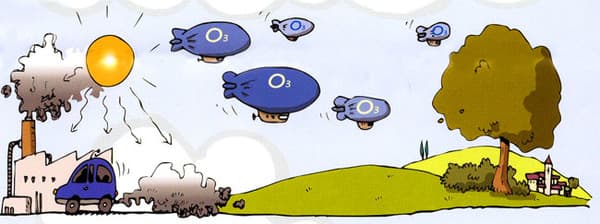 Image d'illustration pour La canicule provoque un pic de pollution à l'ozone