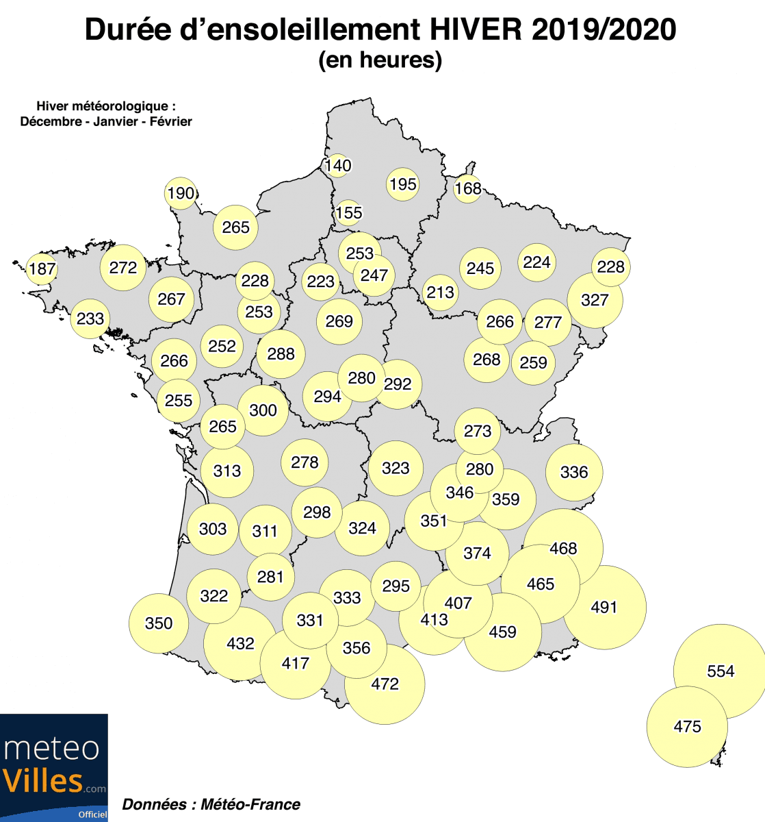 Image d'illustration pour L'hiver 2019-2020 devient le plus chaud jamais mesuré en France ! 