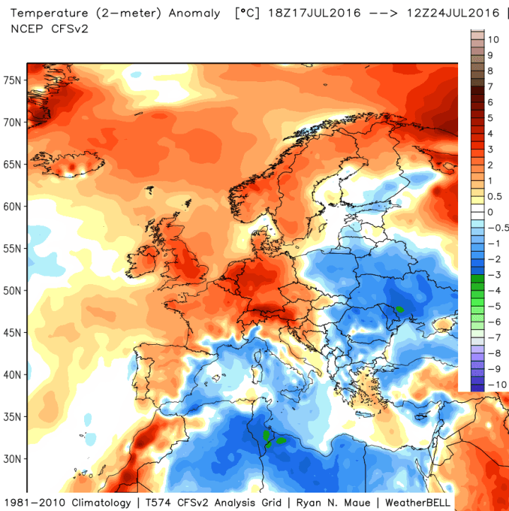 Image d'illustration pour Plus chaud au Sud qu'au Nord... ou l'inverse
