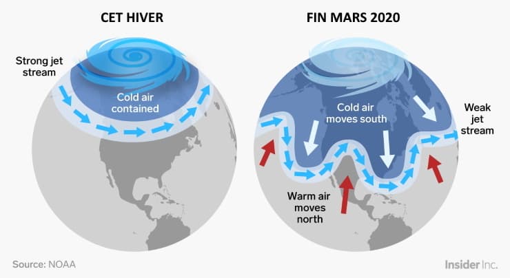 Image d'illustration pour Coups de froid tardifs : pourquoi sont-ils fréquents ?