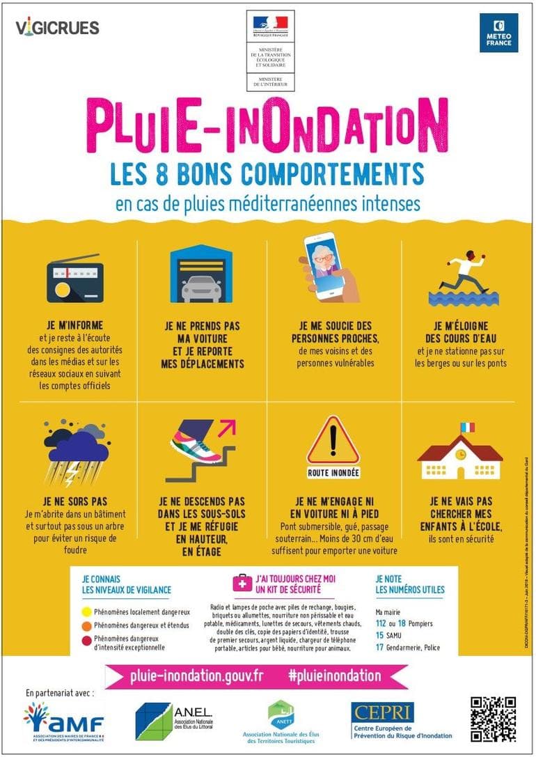 Image d'illustration pour Violentes intempéries dans le Sud-Est - le bilan