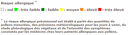 Image d'illustration pour Les pollens sont de retour avec le printemps : gare aux allergies