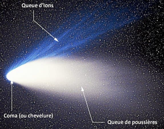 Image d'illustration pour Comète Neowise. Où et comment l'observer?