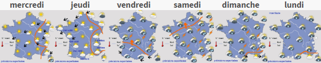 Image d'illustration pour L'été approche mais quid de la chaleur ? 