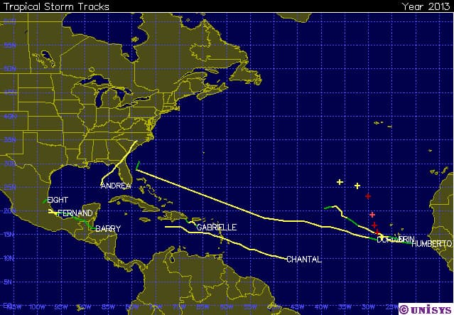 Image d'illustration pour Tempête tropicale Humberto (Cap Vert - Atlantique)
