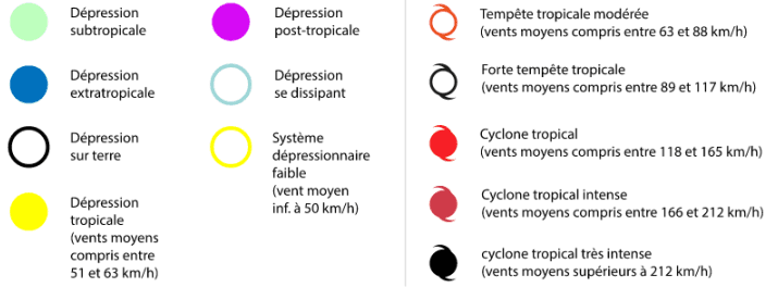 Image d'illustration pour Tempête Eliakim : Madagascar touché, La Réunion en marge