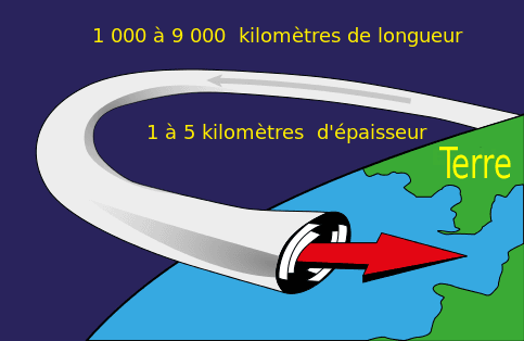 Image d'illustration pour Menace de coup de vent/tempête les 3 et 4 novembre ?