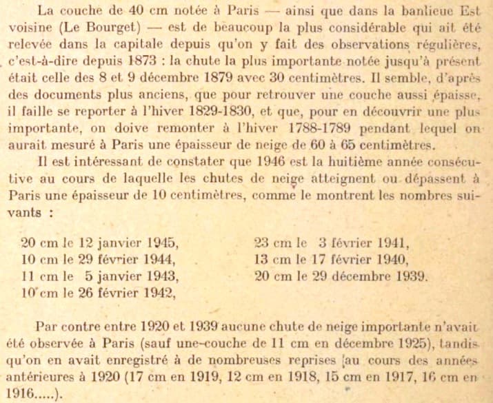Image d'illustration pour 40 cm de neige à Paris début mars 1946