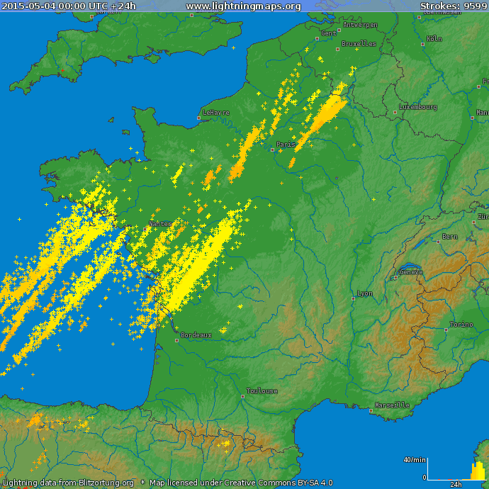 Image d'illustration pour Chaleur, foehn, vent et sable dans le ciel ce lundi