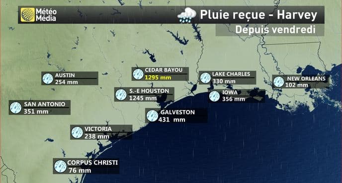 Image d'illustration pour Cyclone Harvey aux Etats-Unis : inondations catastrophiques