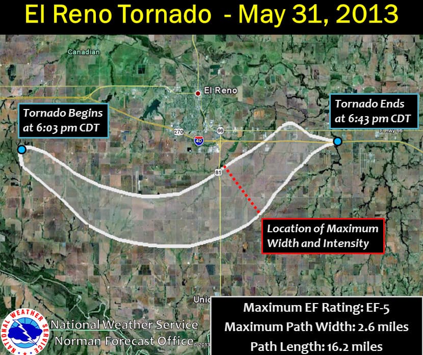 Image d'illustration pour Reclassement de la tornade d'El Reno en EF3